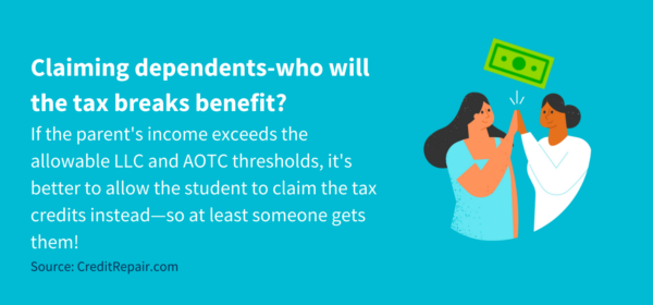 Claiming dependents-who will the tax breaks benefit?<br />
If the parent's income exceeds the allowable LLC and AOTC thresholds, it's better to allow the student to claim the tax credits instead—so at least someone gets them! 