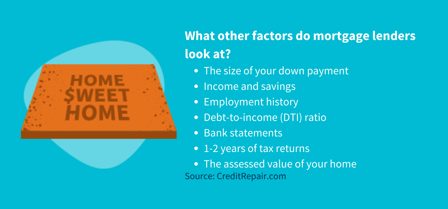 What other factors do mortgage lenders look at?The size of your down payment&nbsp;<br />
Income and savings<br />
Employment history&nbsp;<br />
Debt-to-income (DTI) ratio<br />
Bank statements<br />
1-2 years of tax returns&nbsp;<br />
The assessed value of your home