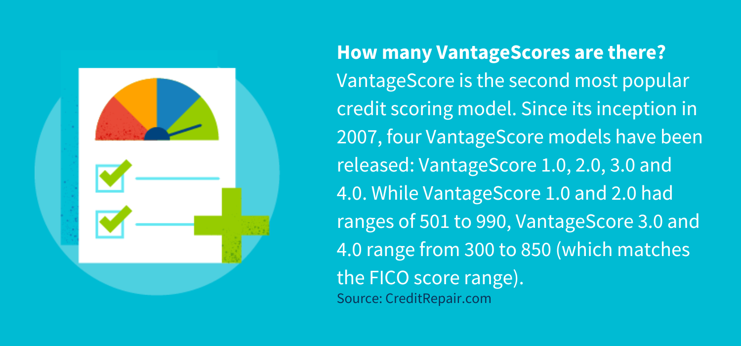 released: VantageScore&nbsp;1.0, 2.0, 3.0 and 4.0. These scores have changed a lot over the years. While VantageScore&nbsp;1.0 and 2.0 had ranges of 501 to 990, VantageScore&nbsp;3.0 and 4.0 range from 300 to 850 (which matches the FICO&nbsp;score range).&nbsp;