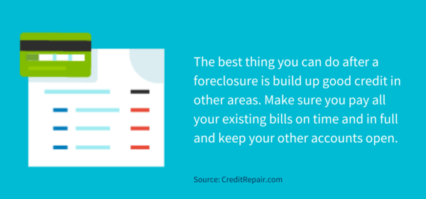 The best thing you can do after a foreclosure is build up good credit in other areas. Make sure you pay all your existing bills on time and in full and keep your other accounts open.&nbsp;