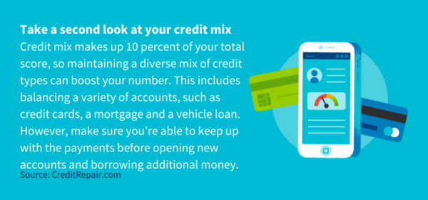 Credit mix makes up 10 percent of your total score, so maintaining a diverse mix of credit types can boost your number. This includes balancing a variety of accounts, such as credit cards, a mortgage and a vehicle loan. However, make sure you're able to keep up with the payments before opening new accounts and borrowing additional money.&nbsp;