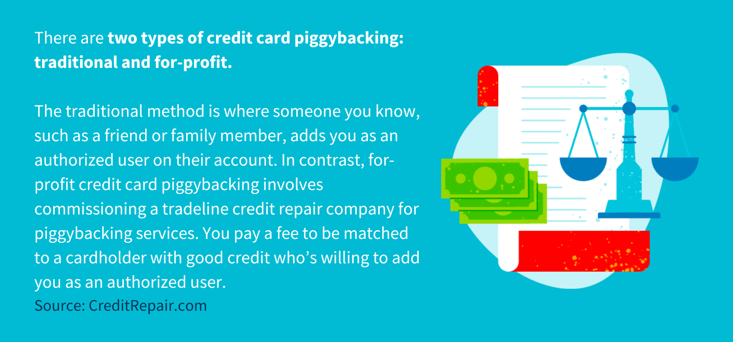 There are two types of credit card piggybacking: traditional and for-profit.&nbsp;The traditional method is where someone you know, such as a friend or family member, adds you as an authorized user on their account.&nbsp;In contrast, for-profit credit card piggybacking involves commissioning a tradeline credit repair company for piggybacking services. You pay a fee to be matched to a cardholder with good credit who’s willing to add you as an authorized user.