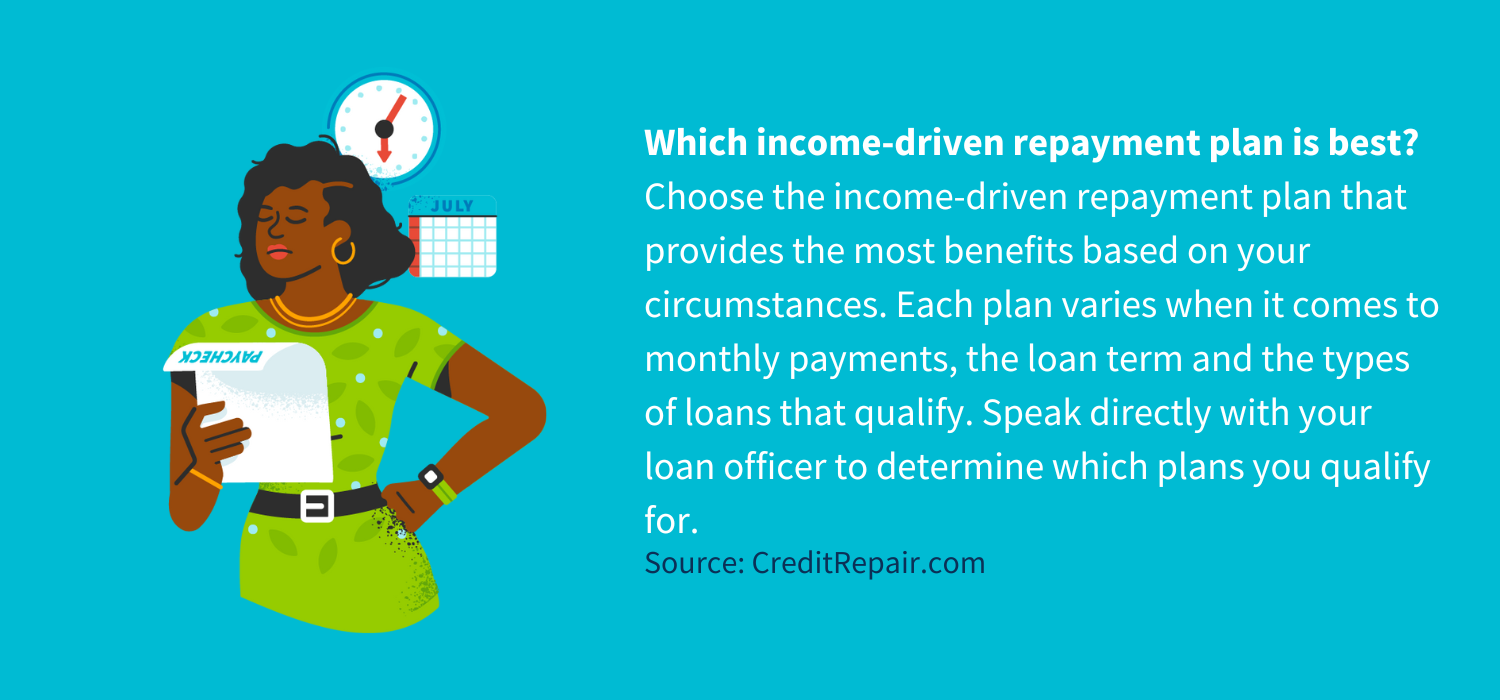 Choose the income-driven repayment plan that provides the most benefits based on your circumstances. Each plan varies when it comes to monthly payments, the loan term and the types of loans that qualify. Speak directly with your loan officer to determine which plans you qualify for.&nbsp;