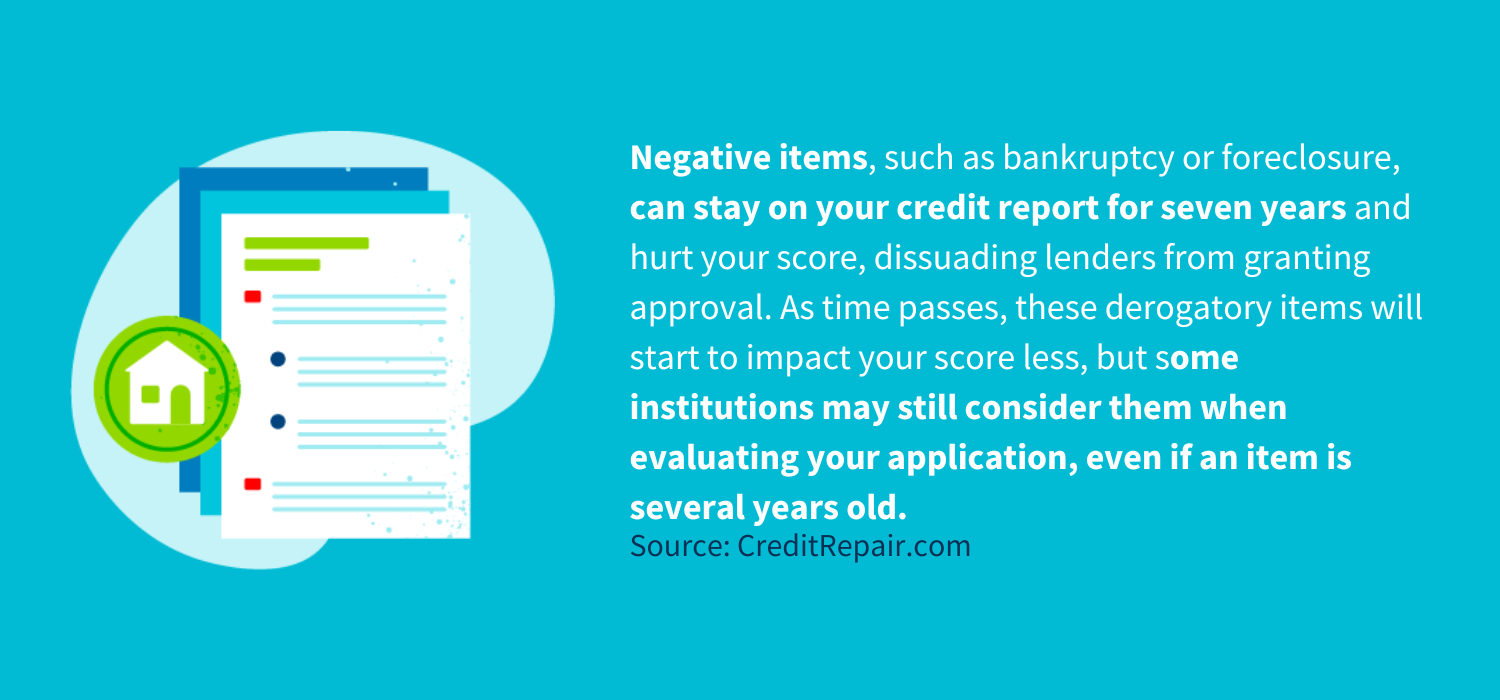 Negative items, such as bankruptcy or foreclosure, can stay on your&nbsp;credit report for seven years and hurt your score, dissuading lenders from granting approval. As time passes, these derogatory items will start to impact your score less, but some institutions may still consider them when evaluating your application, even if an item is several years old. However, the older the items are, the less they’ll affect you. Waiting it out may be the best way to increase your chances of approva